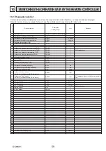 Preview for 59 page of Mitsubishi Electric PUHZ-SHW112VAA Service Manual