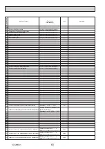 Preview for 60 page of Mitsubishi Electric PUHZ-SHW112VAA Service Manual