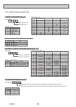 Preview for 62 page of Mitsubishi Electric PUHZ-SHW112VAA Service Manual