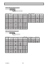 Preview for 63 page of Mitsubishi Electric PUHZ-SHW112VAA Service Manual