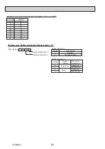 Preview for 64 page of Mitsubishi Electric PUHZ-SHW112VAA Service Manual