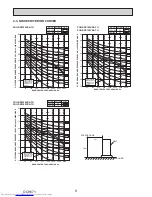 Предварительный просмотр 8 страницы Mitsubishi Electric PUHZ-SP100YKA Service Manual