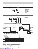 Предварительный просмотр 14 страницы Mitsubishi Electric PUHZ-SP100YKA Service Manual