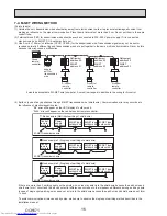 Предварительный просмотр 16 страницы Mitsubishi Electric PUHZ-SP100YKA Service Manual