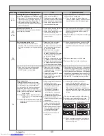 Предварительный просмотр 40 страницы Mitsubishi Electric PUHZ-SP100YKA Service Manual