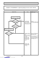 Предварительный просмотр 46 страницы Mitsubishi Electric PUHZ-SP100YKA Service Manual