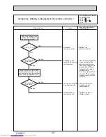 Предварительный просмотр 49 страницы Mitsubishi Electric PUHZ-SP100YKA Service Manual