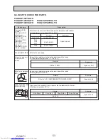 Предварительный просмотр 53 страницы Mitsubishi Electric PUHZ-SP100YKA Service Manual