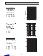 Предварительный просмотр 55 страницы Mitsubishi Electric PUHZ-SP100YKA Service Manual