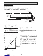 Предварительный просмотр 56 страницы Mitsubishi Electric PUHZ-SP100YKA Service Manual