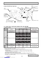 Предварительный просмотр 64 страницы Mitsubishi Electric PUHZ-SP100YKA Service Manual