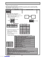 Предварительный просмотр 69 страницы Mitsubishi Electric PUHZ-SP100YKA Service Manual