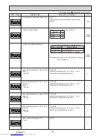 Предварительный просмотр 72 страницы Mitsubishi Electric PUHZ-SP100YKA Service Manual