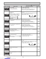 Предварительный просмотр 74 страницы Mitsubishi Electric PUHZ-SP100YKA Service Manual