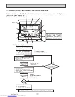 Предварительный просмотр 80 страницы Mitsubishi Electric PUHZ-SP100YKA Service Manual