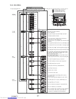 Предварительный просмотр 87 страницы Mitsubishi Electric PUHZ-SP100YKA Service Manual