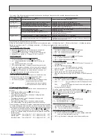 Предварительный просмотр 88 страницы Mitsubishi Electric PUHZ-SP100YKA Service Manual