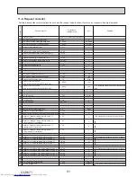 Предварительный просмотр 91 страницы Mitsubishi Electric PUHZ-SP100YKA Service Manual