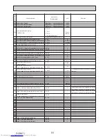 Предварительный просмотр 93 страницы Mitsubishi Electric PUHZ-SP100YKA Service Manual