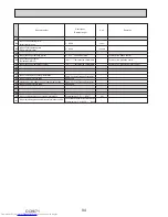 Предварительный просмотр 94 страницы Mitsubishi Electric PUHZ-SP100YKA Service Manual