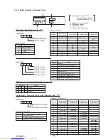 Предварительный просмотр 95 страницы Mitsubishi Electric PUHZ-SP100YKA Service Manual