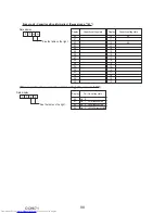 Предварительный просмотр 98 страницы Mitsubishi Electric PUHZ-SP100YKA Service Manual