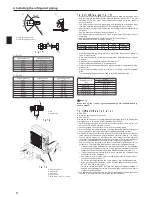 Preview for 6 page of Mitsubishi Electric PUHZ-SW HA Series Installation Manual