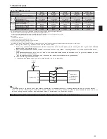 Preview for 9 page of Mitsubishi Electric PUHZ-SW HA Series Installation Manual