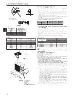 Preview for 6 page of Mitsubishi Electric PUHZ-SW100HA Installation Manual