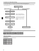 Preview for 20 page of Mitsubishi Electric PUHZ-SW100HA Installation Manual