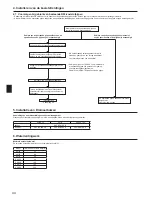 Preview for 44 page of Mitsubishi Electric PUHZ-SW100HA Installation Manual