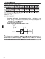 Preview for 46 page of Mitsubishi Electric PUHZ-SW100HA Installation Manual