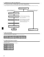 Preview for 56 page of Mitsubishi Electric PUHZ-SW100HA Installation Manual