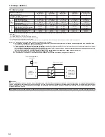 Preview for 58 page of Mitsubishi Electric PUHZ-SW100HA Installation Manual