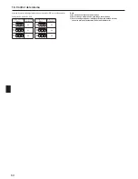 Preview for 60 page of Mitsubishi Electric PUHZ-SW100HA Installation Manual