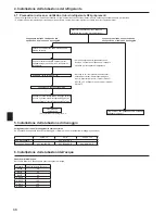 Preview for 68 page of Mitsubishi Electric PUHZ-SW100HA Installation Manual