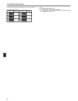 Preview for 72 page of Mitsubishi Electric PUHZ-SW100HA Installation Manual