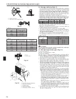 Preview for 78 page of Mitsubishi Electric PUHZ-SW100HA Installation Manual