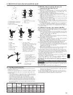 Preview for 79 page of Mitsubishi Electric PUHZ-SW100HA Installation Manual