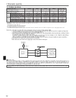 Preview for 82 page of Mitsubishi Electric PUHZ-SW100HA Installation Manual