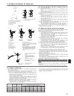 Preview for 91 page of Mitsubishi Electric PUHZ-SW100HA Installation Manual