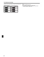 Preview for 96 page of Mitsubishi Electric PUHZ-SW100HA Installation Manual