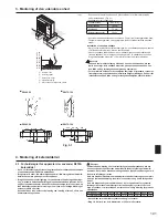 Preview for 101 page of Mitsubishi Electric PUHZ-SW100HA Installation Manual