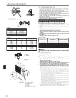 Preview for 102 page of Mitsubishi Electric PUHZ-SW100HA Installation Manual