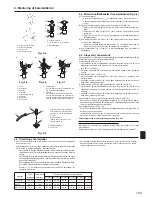 Preview for 103 page of Mitsubishi Electric PUHZ-SW100HA Installation Manual