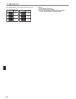 Preview for 108 page of Mitsubishi Electric PUHZ-SW100HA Installation Manual