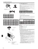 Preview for 114 page of Mitsubishi Electric PUHZ-SW100HA Installation Manual