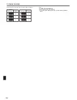 Preview for 132 page of Mitsubishi Electric PUHZ-SW100HA Installation Manual