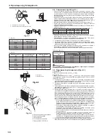 Preview for 138 page of Mitsubishi Electric PUHZ-SW100HA Installation Manual