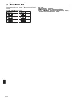 Preview for 144 page of Mitsubishi Electric PUHZ-SW100HA Installation Manual